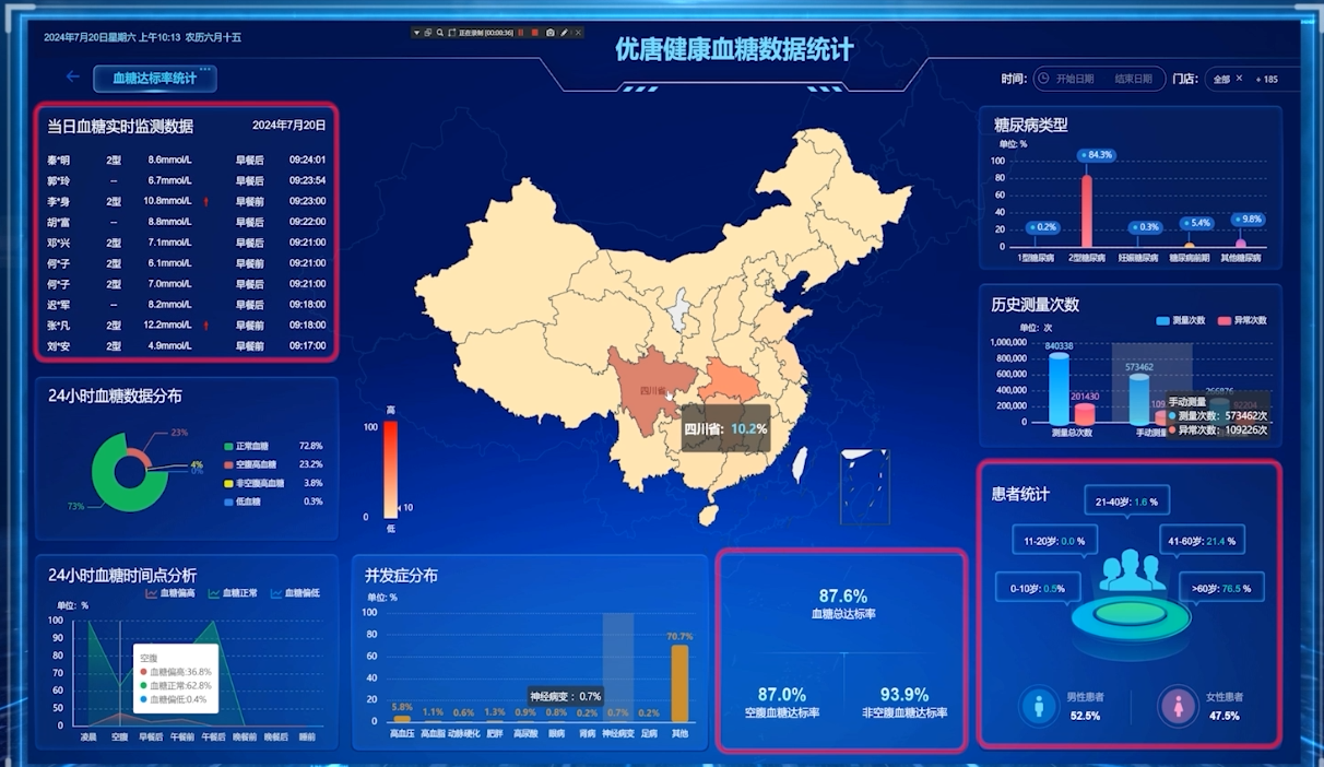 图片3-10 图片3-10